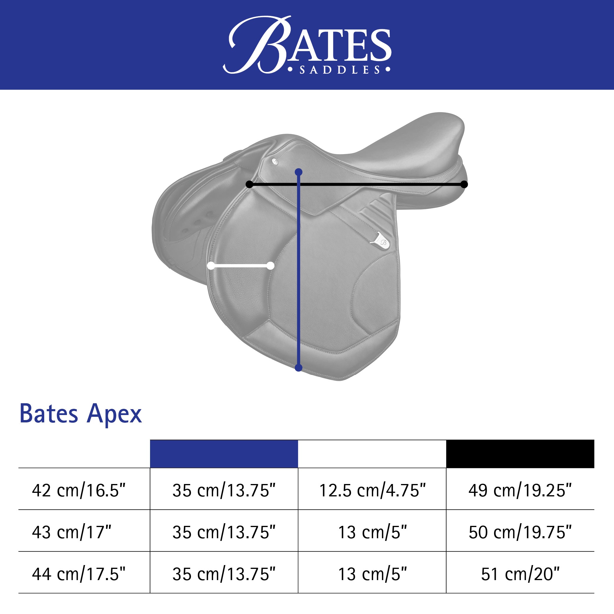 Bates Apex