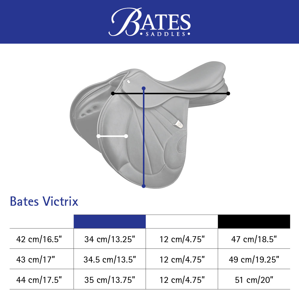 Bates Victrix